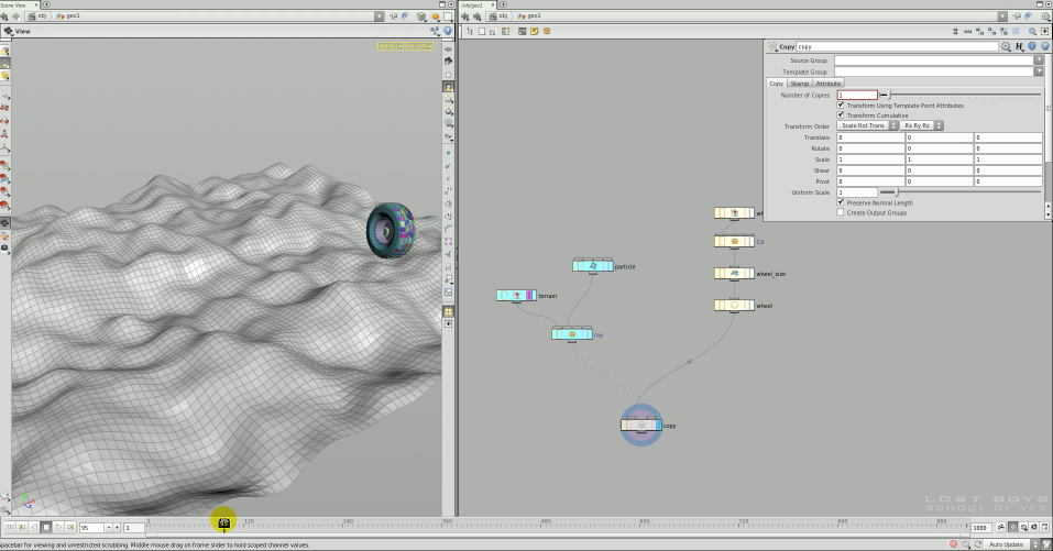 Houdini 13 wheel rig