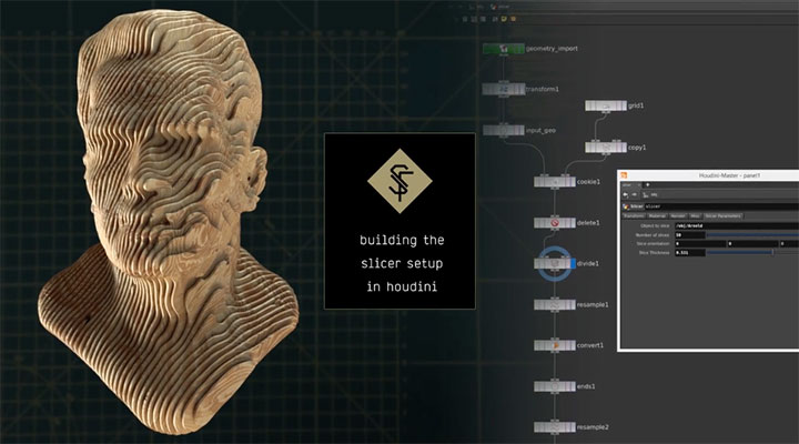 Houdini Slicer Asset