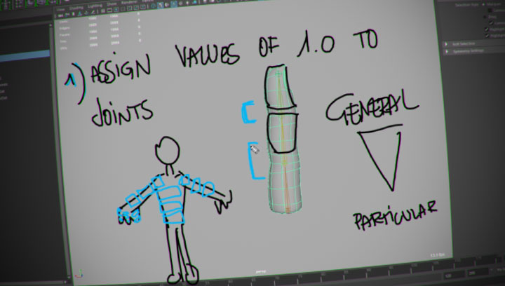 A Great Explanation Covering SkinCluster Basics in Maya