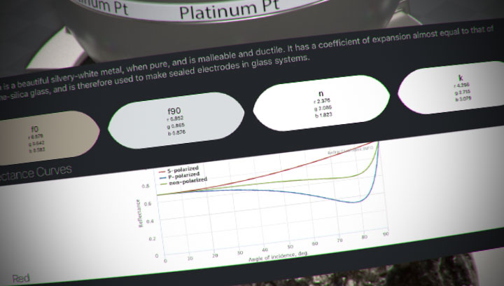 Get Accurate Material Values on iOS With a Free Surface Database