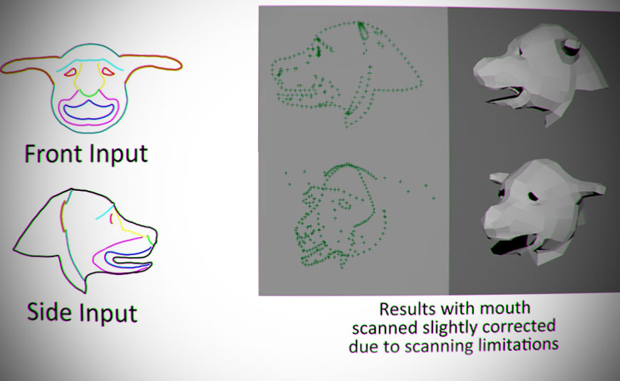 Check Out This Sketch Based Deformation System in Maya