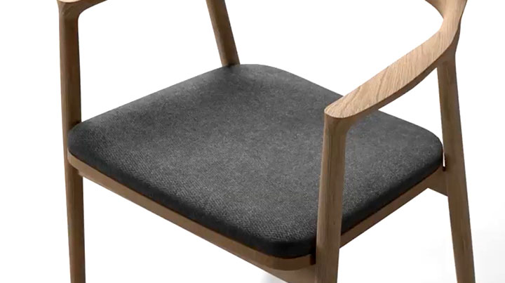Create Fabulous Fabrics in C4D With Arnold