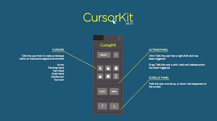 CursorKit Easily Creates Animation for Cursor Elements in Ae - Lesterbanks