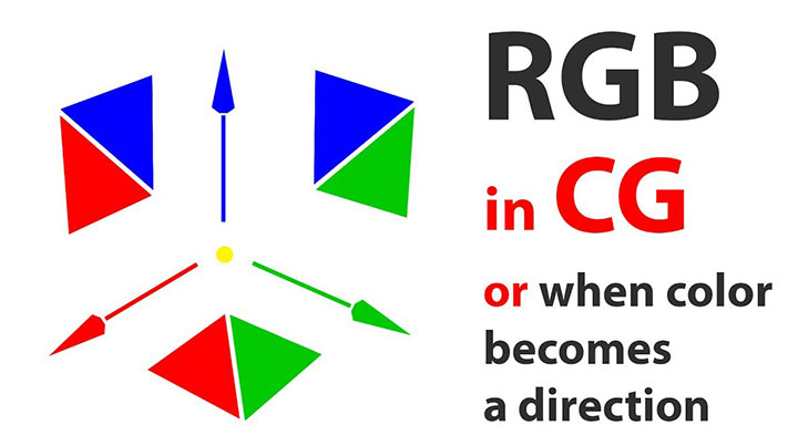Understanding the Link Between Color and Direction in 3D