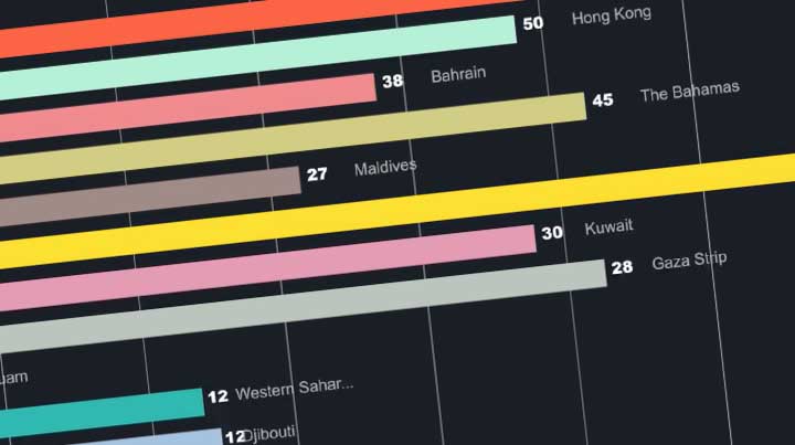 AEInfoGraphics Updates With Powerful New Preview Feature