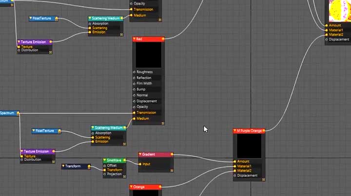 Top 3 Ways to Save a Material Preset With Octane and Cinema 4D