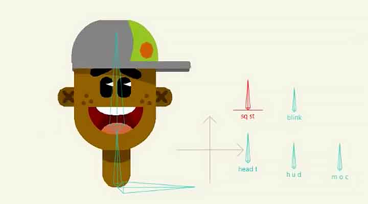 How to Draw and Rig a Flat Design Character With Moho - Lesterbanks