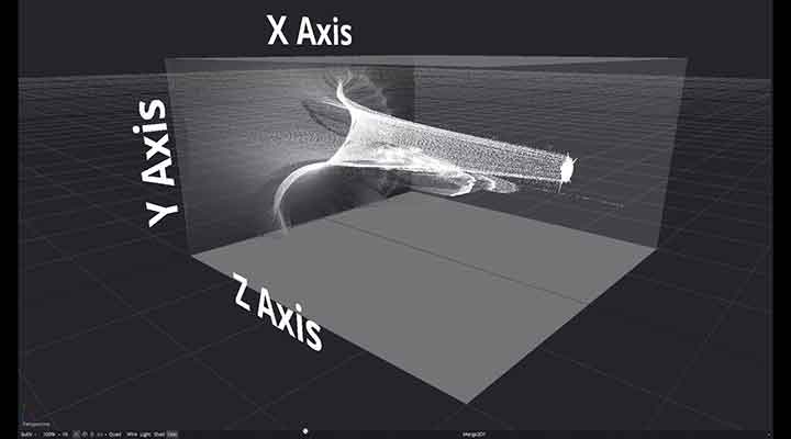 Compositing Theory, The Numbers Behind Blend Modes