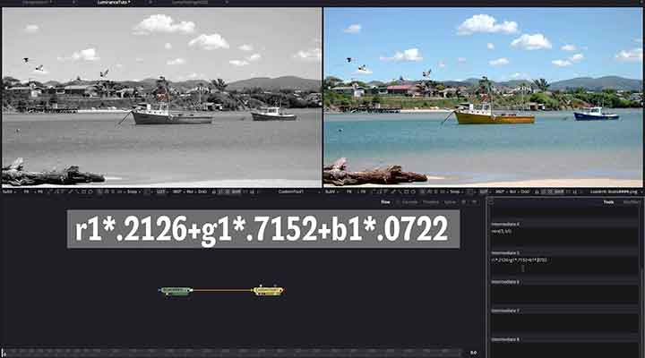 The Basics of Compositing Theory: Understanding Brightness