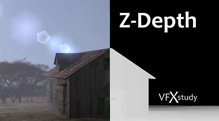 How to Use Z-Channel Effects With Fusion