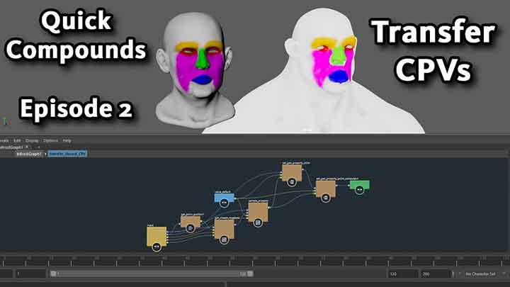 How to Create a Compound to Transfer CPV Data