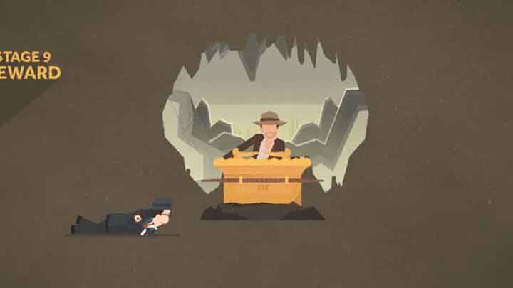 The Hero’s Journey