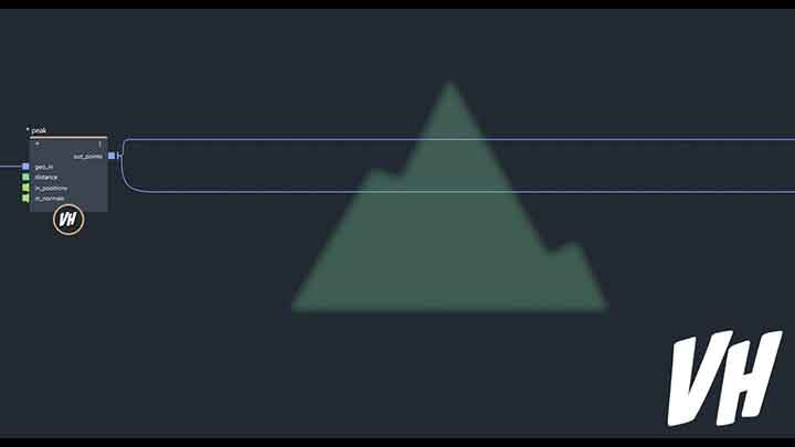 Creating Peak and Logic Nodes in Bifrost