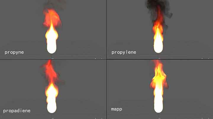 A Visual Guide to Maya Bifrost Fuel Types