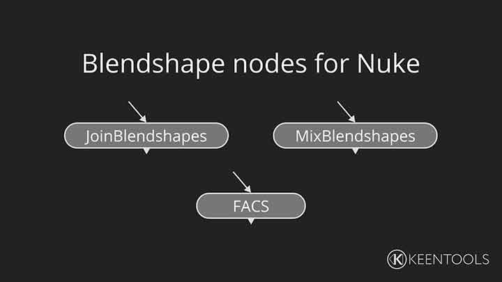 KeenTools Brings Blendshape Nodes to Nuke