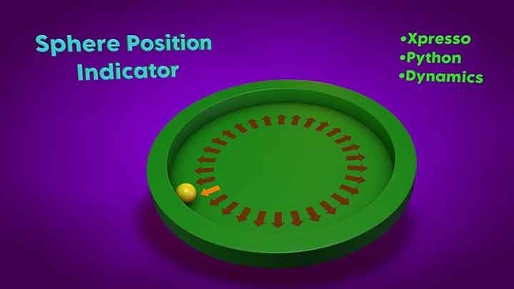 How to Get the Position of an Object in C4D