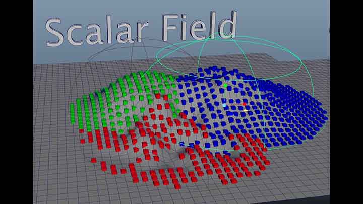 Working With the Bifrost Manipulator Field Compound