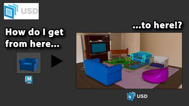 Getting Started Exporting and Referencing USD in Maya