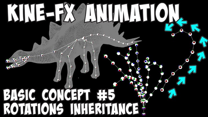 Better Understanding KineFX Rotation Inheritance in Houdini