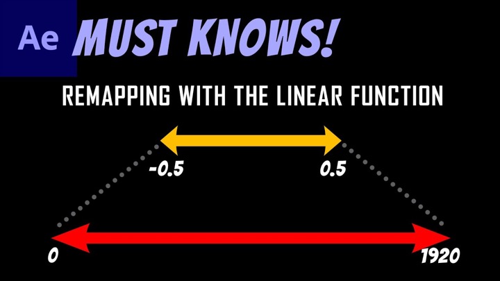 How to Remap Values With the Linear Function in After Effects