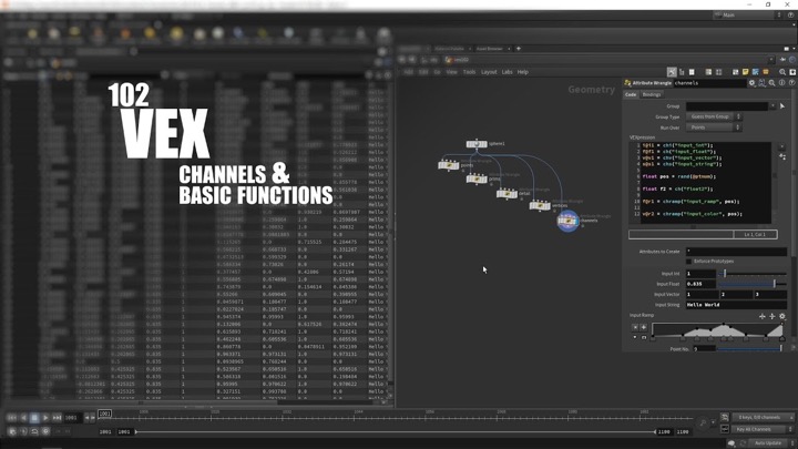 VEX 101: Understanding Channels & Basic Functions