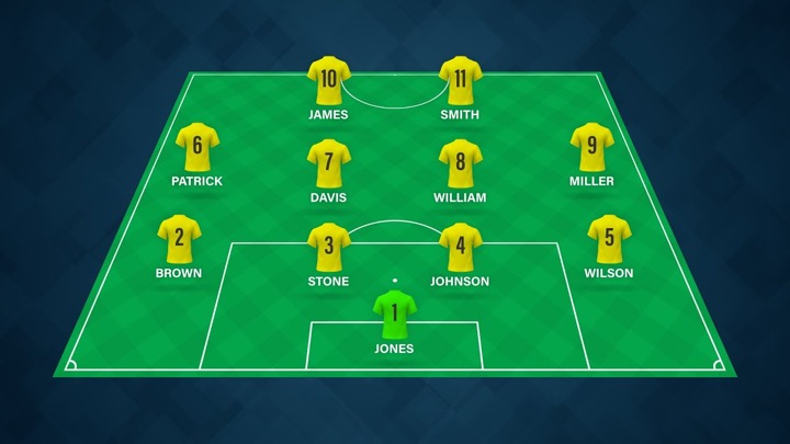 How to Make a Soccer Lineup With One Composition in After Effects
